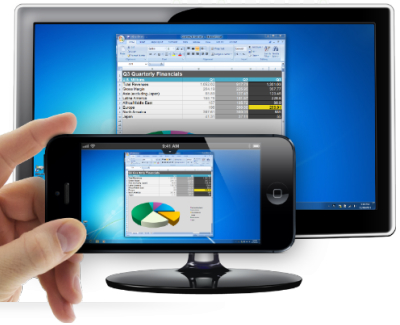 best remote support software - gotomypc