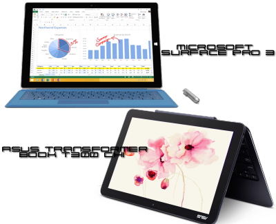 Asus Transformer book T300 Chi vs Microsoft Surface Pro 3