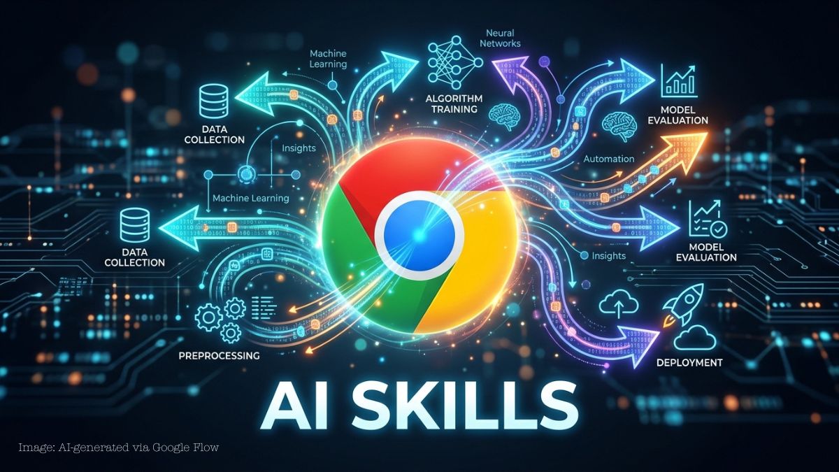 Google Chrome AI skills illustration